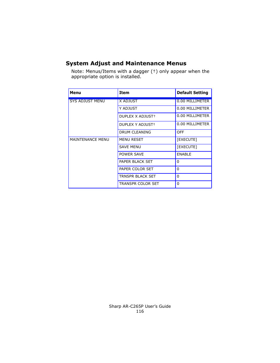 System adjust and maintenance menus | Sharp AR-C265P User Manual | Page 116 / 310