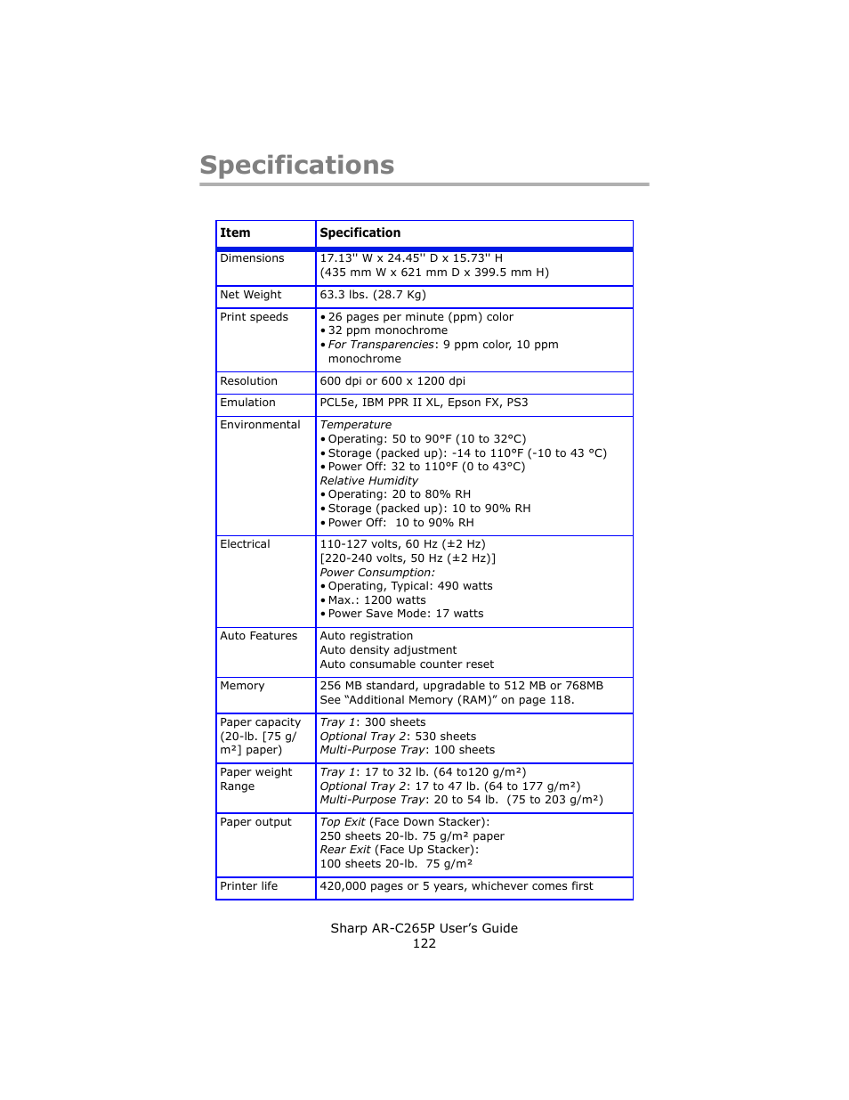 Specifications | Sharp AR-C265P User Manual | Page 122 / 310