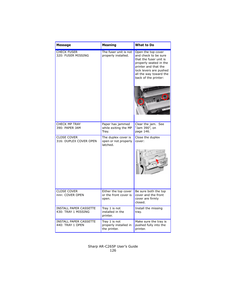 Sharp AR-C265P User Manual | Page 126 / 310