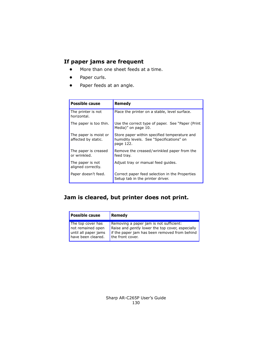 If paper jams are frequent, Jam is cleared, but printer does not print | Sharp AR-C265P User Manual | Page 130 / 310