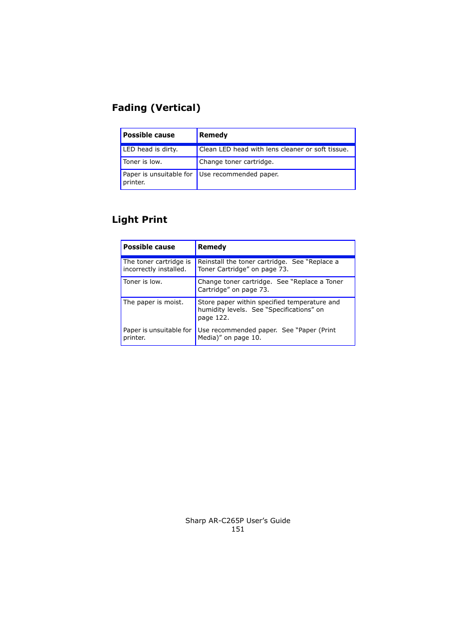 Fading (vertical), Light print | Sharp AR-C265P User Manual | Page 151 / 310