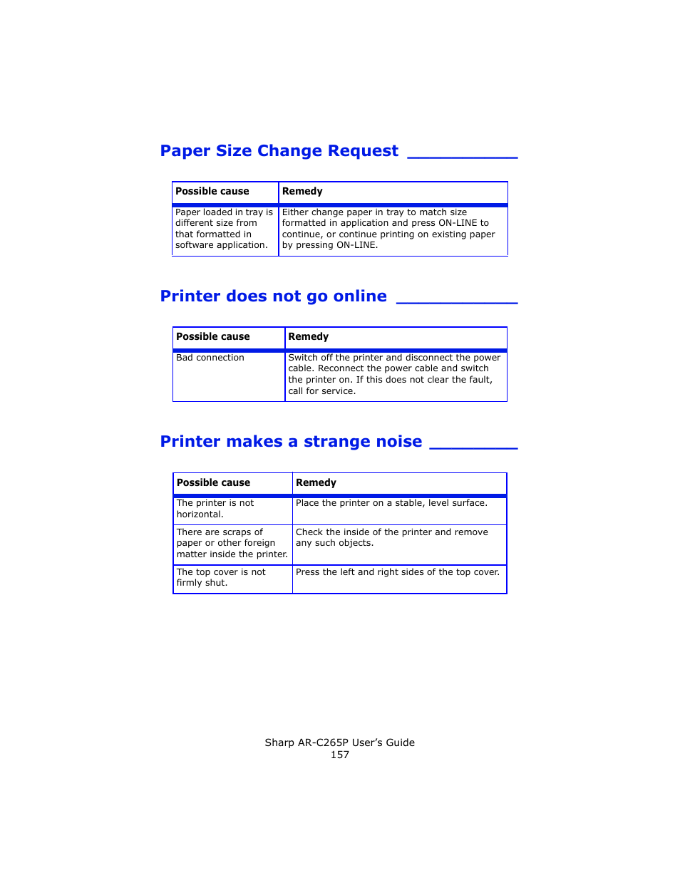 Paper size change request, Printer does not go online, Printer makes a strange noise | Sharp AR-C265P User Manual | Page 157 / 310