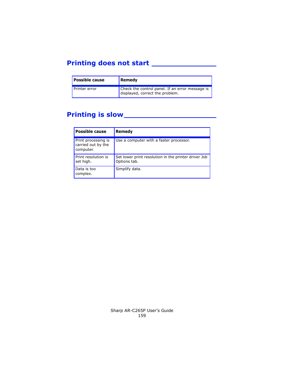 Printing does not start, Printing is slow | Sharp AR-C265P User Manual | Page 159 / 310