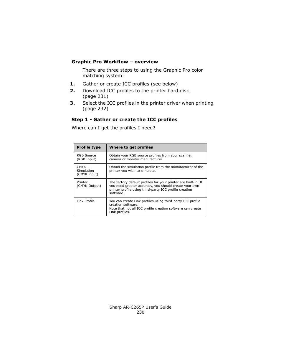 Graphic pro workflow - overview, Step 1 - gather or create the icc profiles | Sharp AR-C265P User Manual | Page 230 / 310