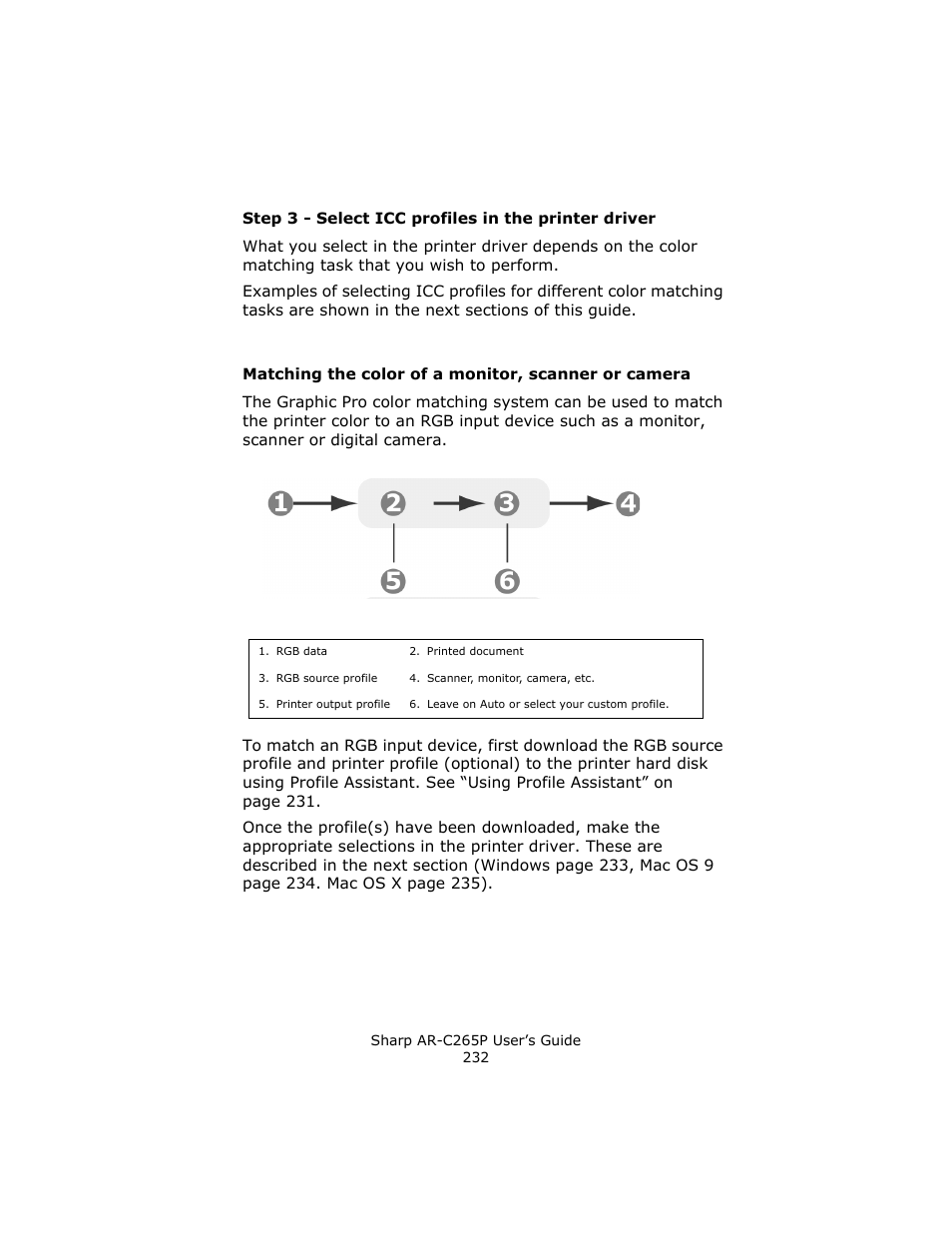 Step 3 - select icc profiles in the printer driver, Matching the color of a monitor, scanner or camera | Sharp AR-C265P User Manual | Page 232 / 310