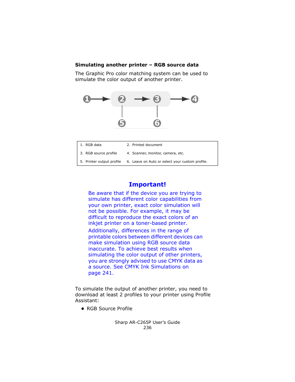 Simulating another printer - rgb source data, Important | Sharp AR-C265P User Manual | Page 236 / 310