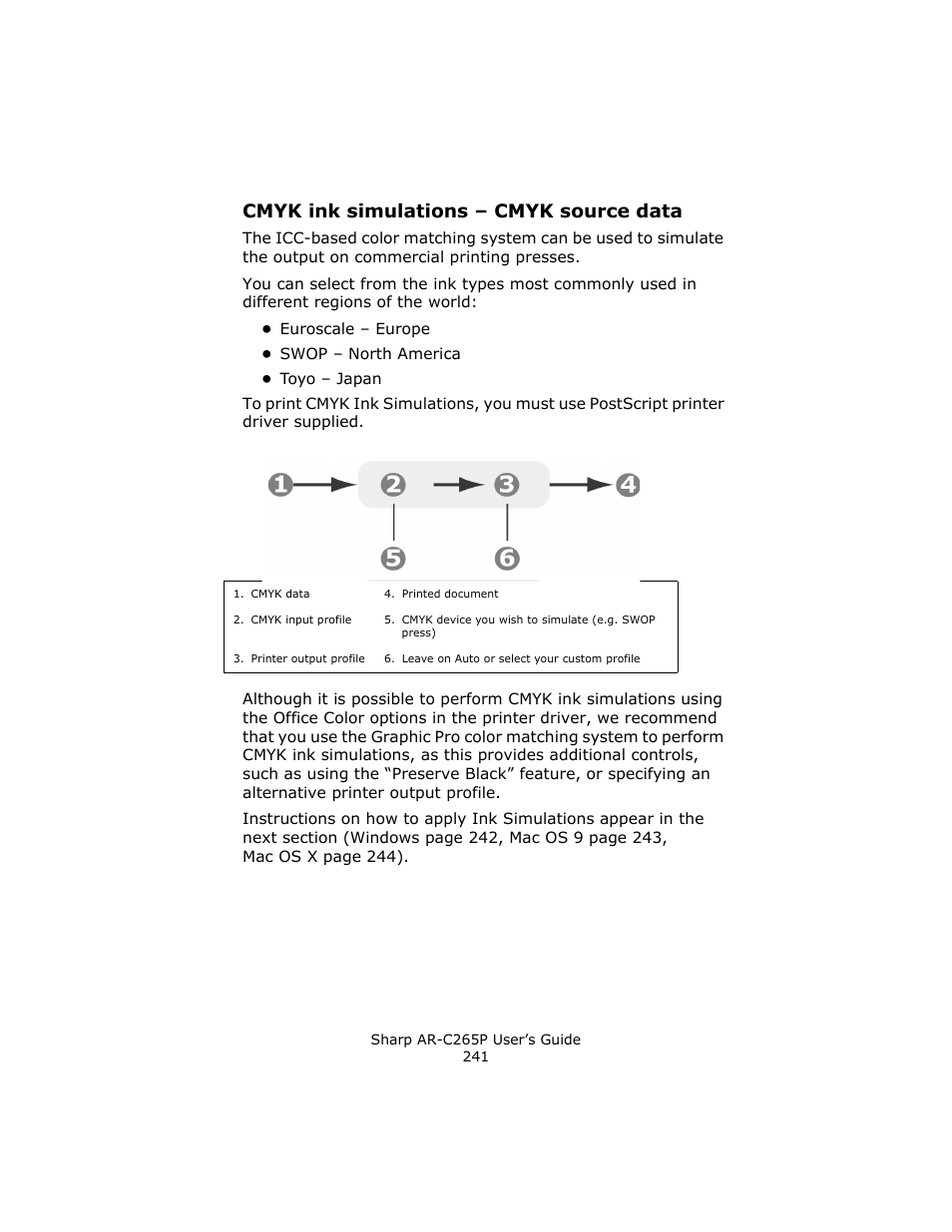 Cmyk ink simulations - cmyk source data, See “cmyk ink simulations – cmyk source data” on, Cmyk ink simulations – cmyk source data | Sharp AR-C265P User Manual | Page 241 / 310