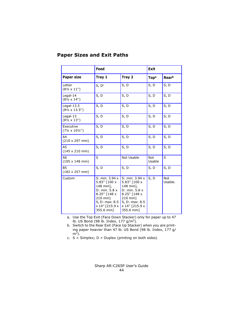 Paper sizes and exit paths | Sharp AR-C265P User Manual | Page 44 / 310