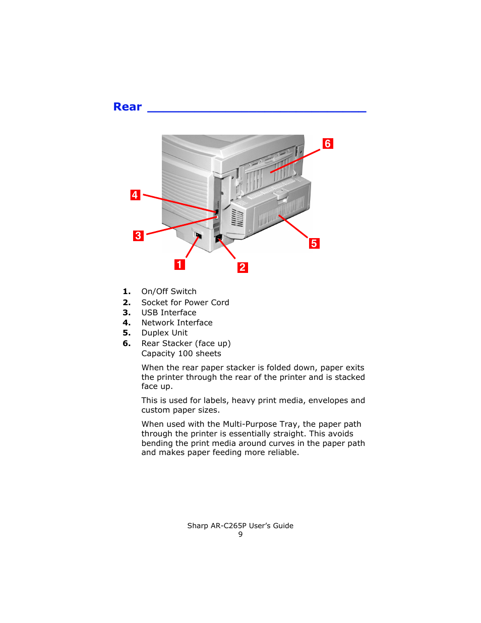 Rear | Sharp AR-C265P User Manual | Page 9 / 310