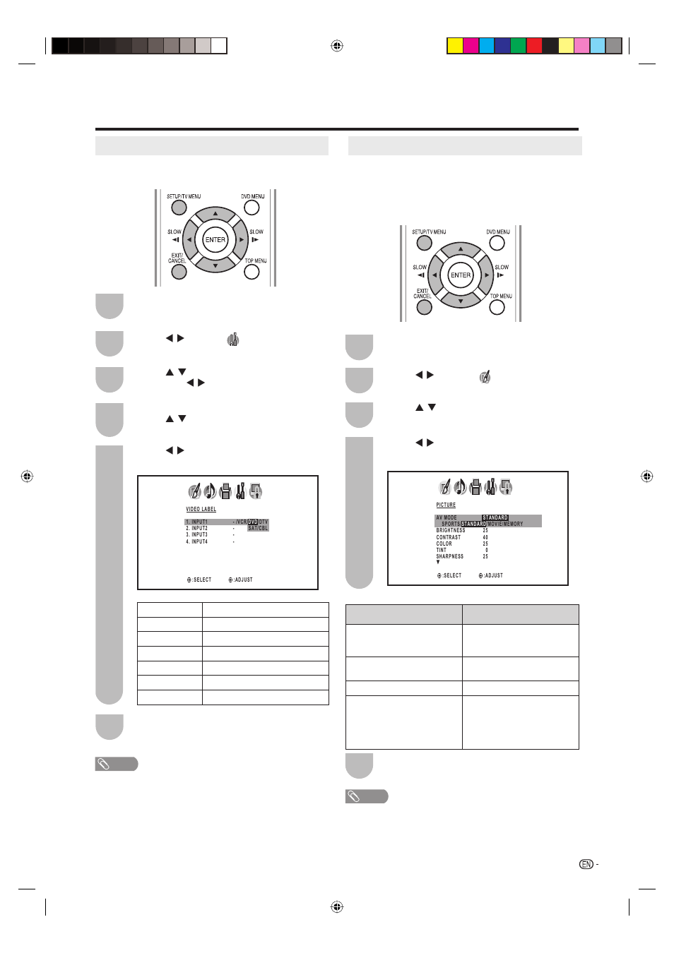 Useful adjustment settings, Input label, Av mode | Sharp Aquos LC 20DV20U User Manual | Page 22 / 52