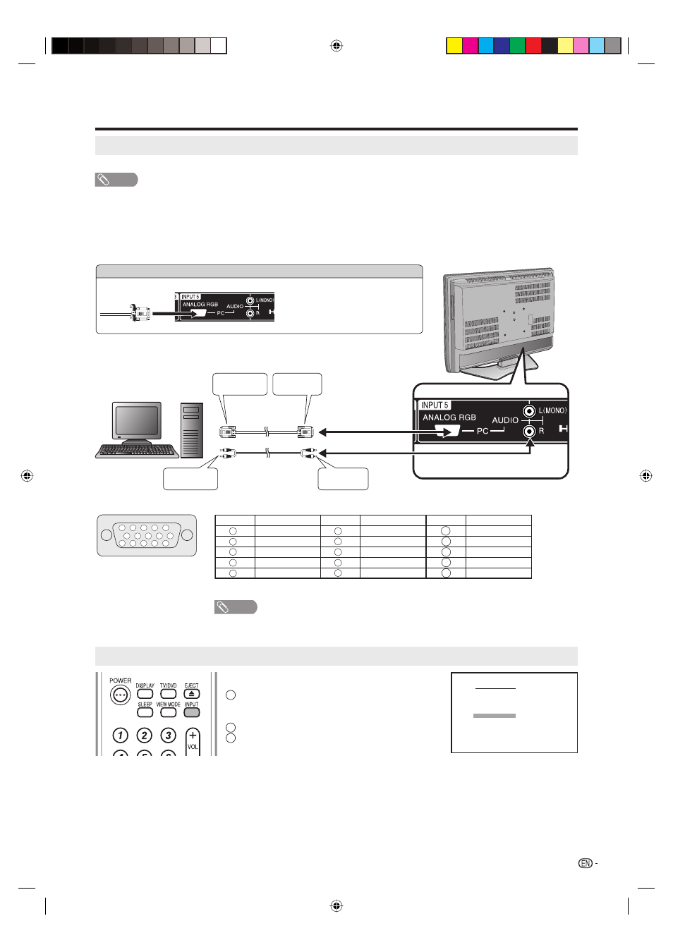 Connecting a pc (personal computer), Viewing an image from a pc, Displaying an image from a pc | Sharp Aquos LC 20DV20U User Manual | Page 28 / 52