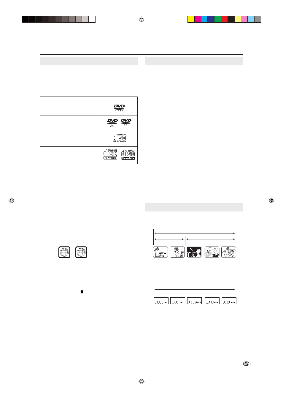 Disc, Discs which can be played back, Discs which cannot be played back | Title/chapter/track | Sharp Aquos LC 20DV20U User Manual | Page 6 / 52