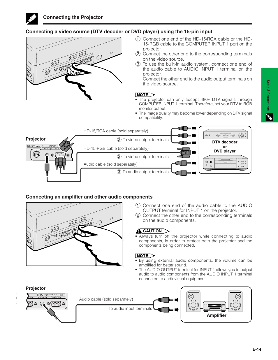 Connecting an amplifier and other audio components | Sharp PG-C20X User Manual | Page 15 / 53