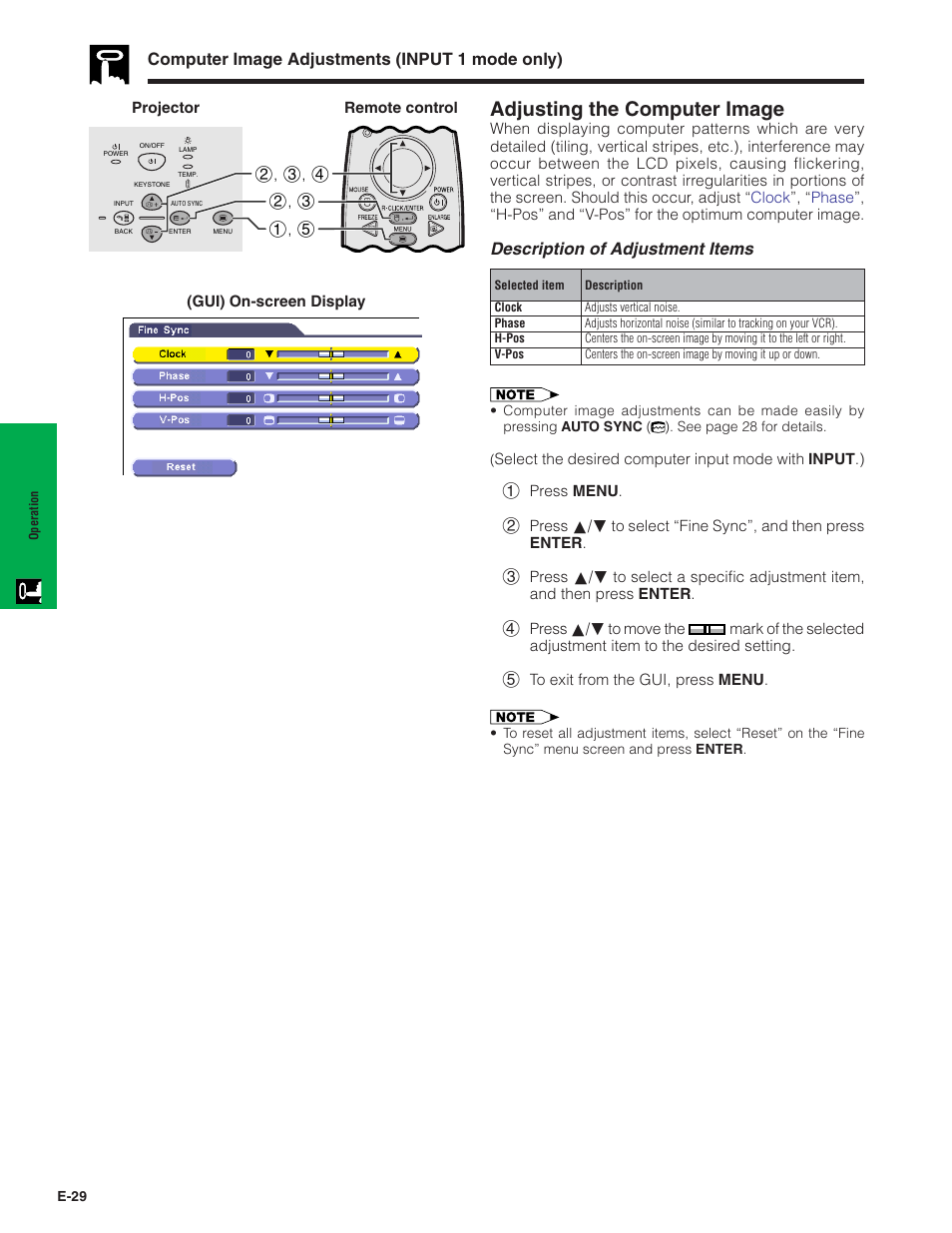 Adjusting the computer image, Computer image adjustments (input 1 mode only), Description of adjustment items | Sharp PG-C20X User Manual | Page 30 / 53