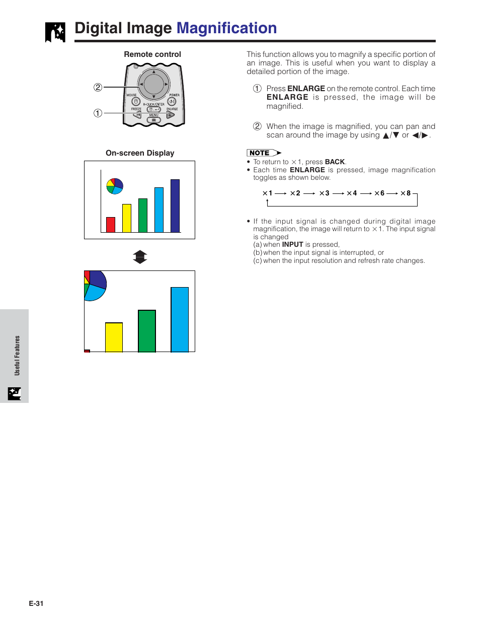 Digital image magnification | Sharp PG-C20X User Manual | Page 32 / 53