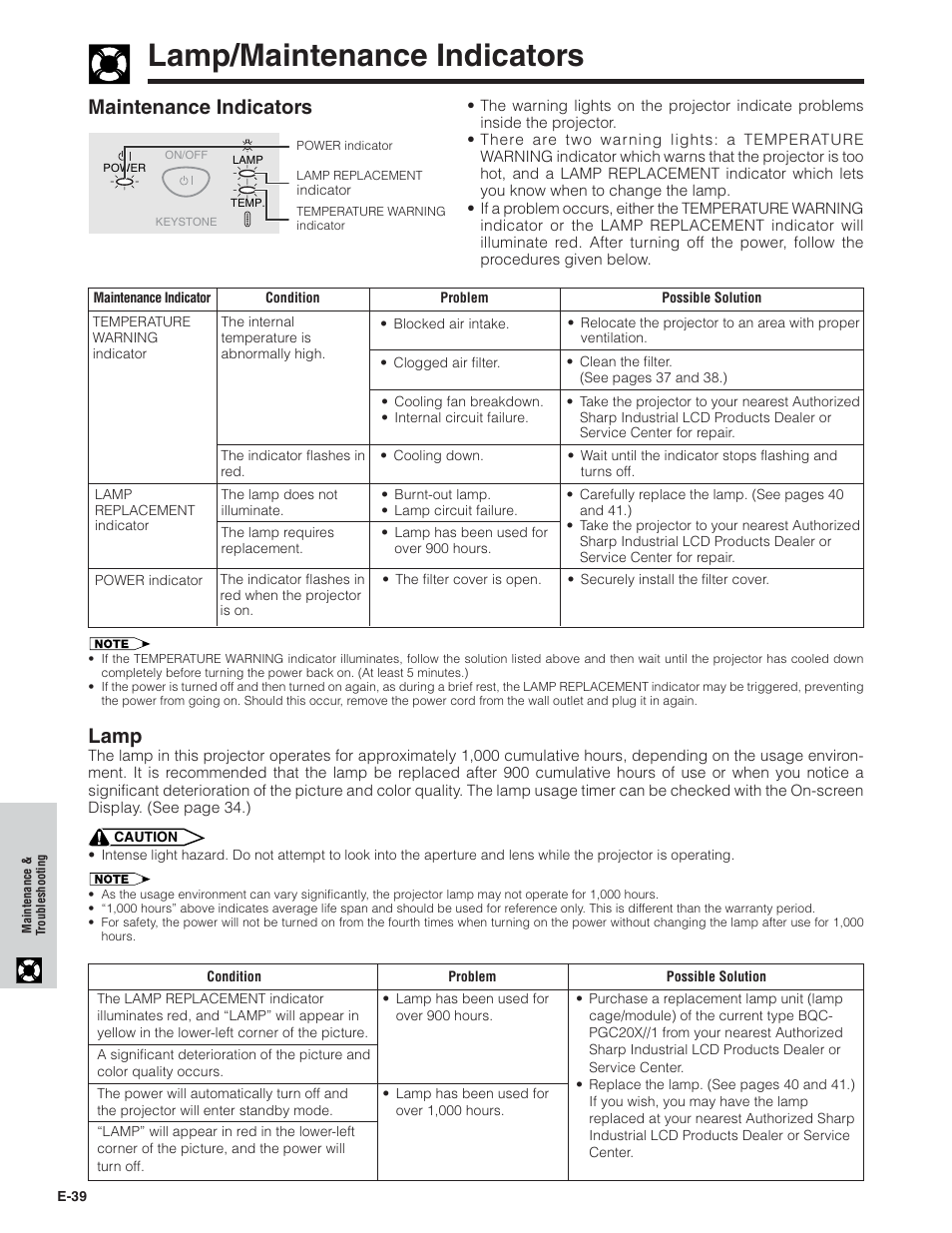 Lamp/maintenance indicators, Maintenance indicators, Lamp | Sharp PG-C20X User Manual | Page 40 / 53