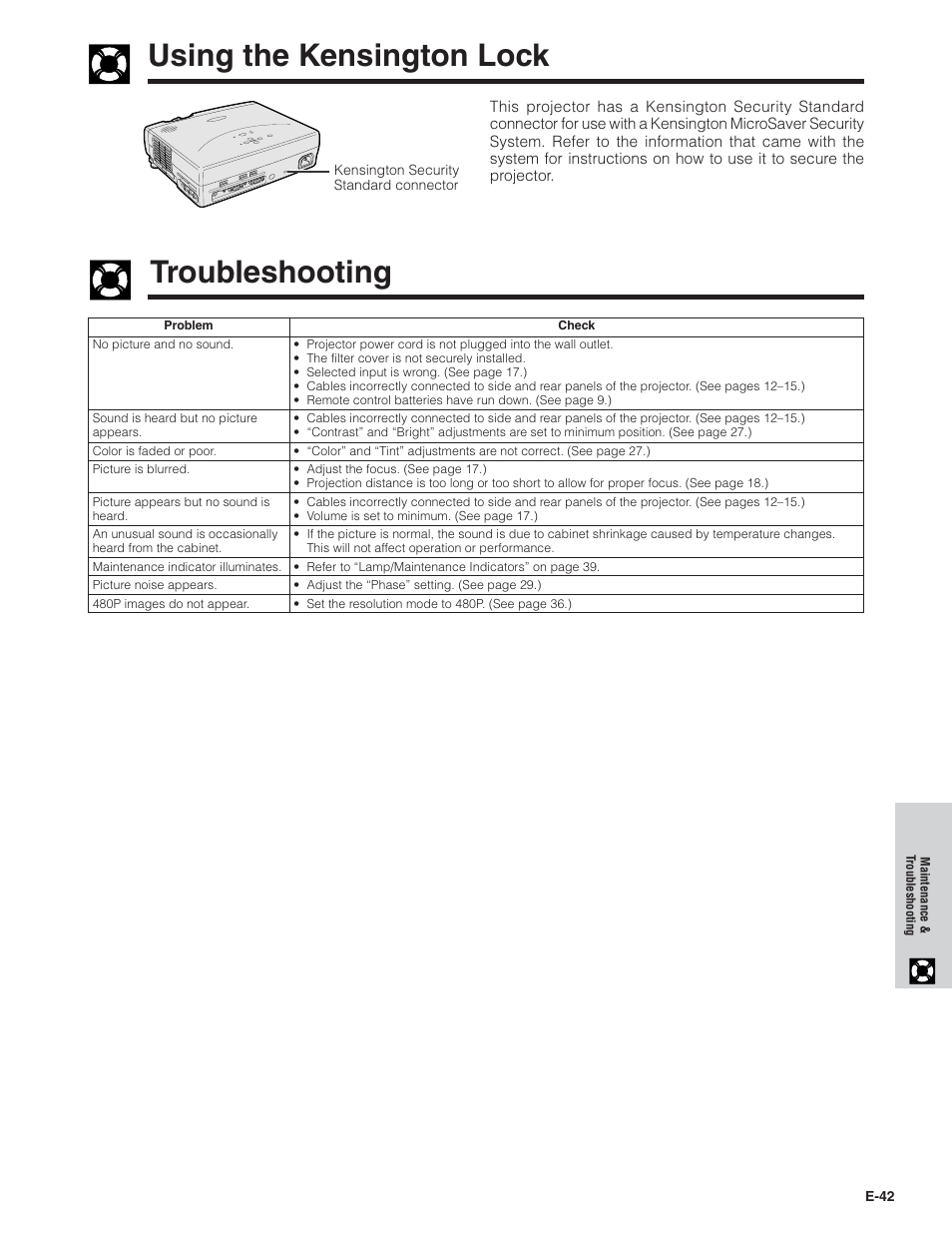 Using the kensington lock, Troubleshooting | Sharp PG-C20X User Manual | Page 43 / 53