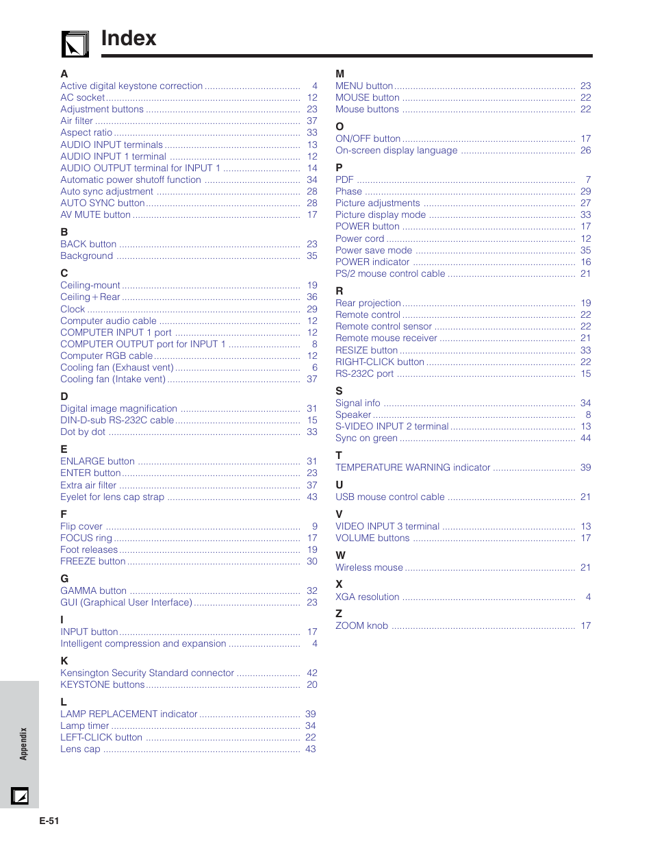 Index | Sharp PG-C20X User Manual | Page 52 / 53