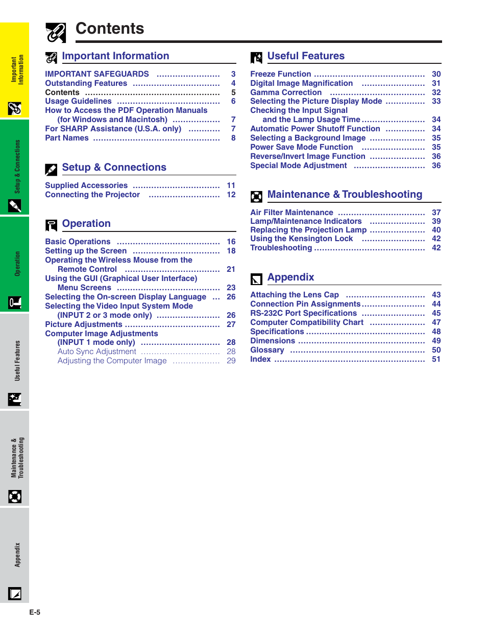 Sharp PG-C20X User Manual | Page 6 / 53