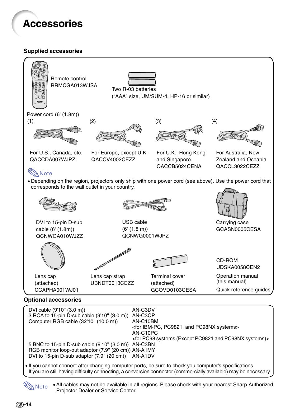 Accessories | Sharp PG-M20X User Manual | Page 18 / 86