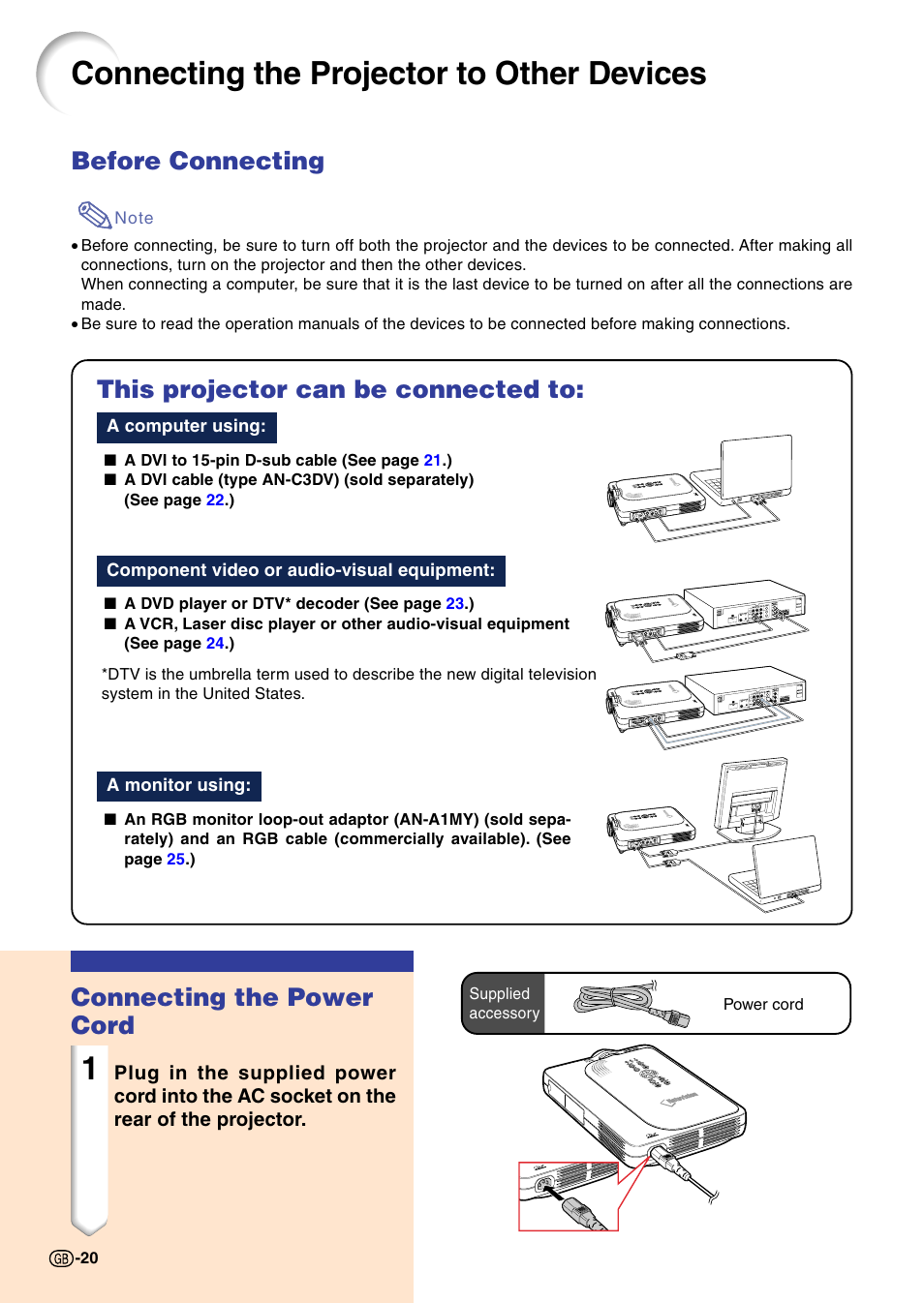 Connecting the projector to other devices, Before connecting, This projector can be connected to | Connecting the power cord | Sharp PG-M20X User Manual | Page 24 / 86