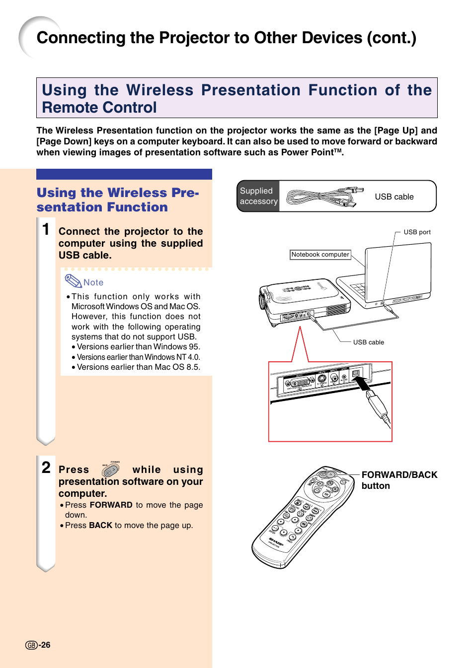 Using the wireless presentation function, Of the remote control, Connecting the projector to other devices (cont.) | Using the wireless pre- sentation function | Sharp PG-M20X User Manual | Page 30 / 86