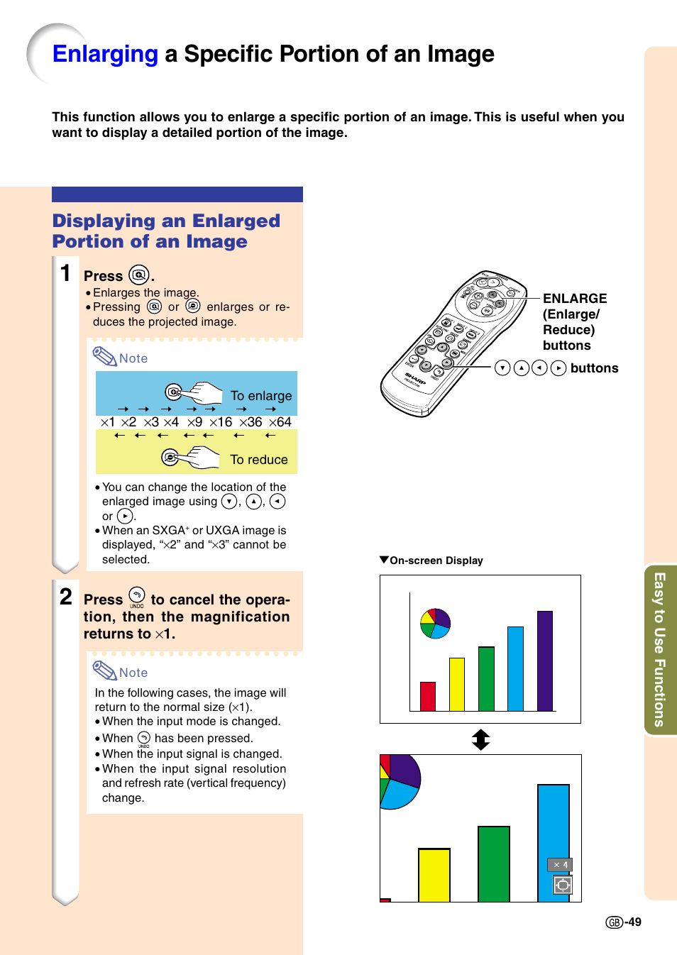 Enlarging a specific portion of an image, Displaying an enlarged portion of an image | Sharp PG-M20X User Manual | Page 53 / 86