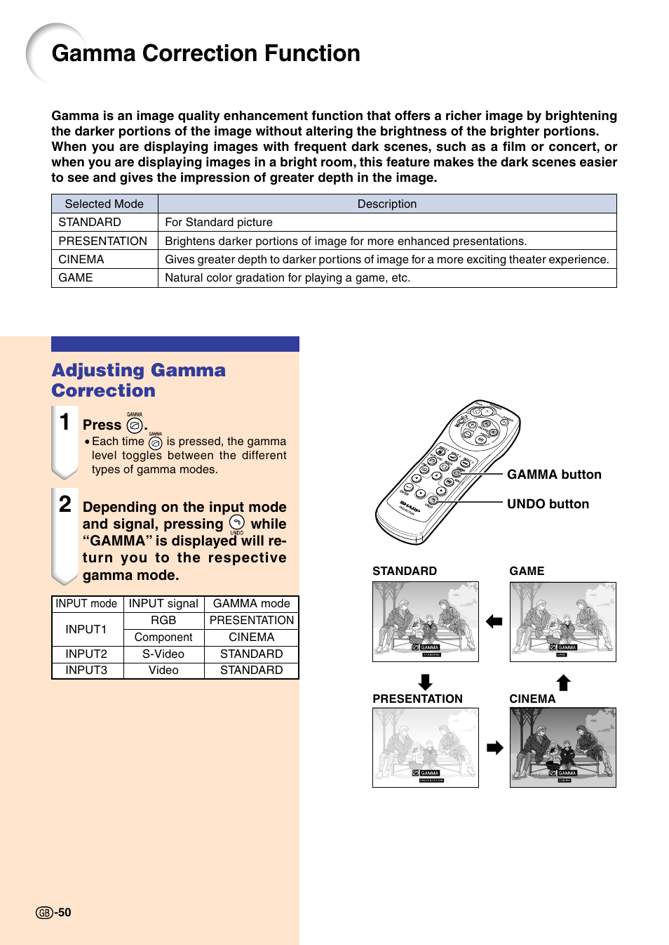 Gamma correction function, Adjusting gamma correction | Sharp PG-M20X User Manual | Page 54 / 86