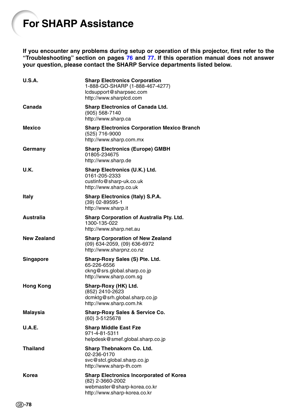 For sharp assistance | Sharp PG-M20X User Manual | Page 81 / 86
