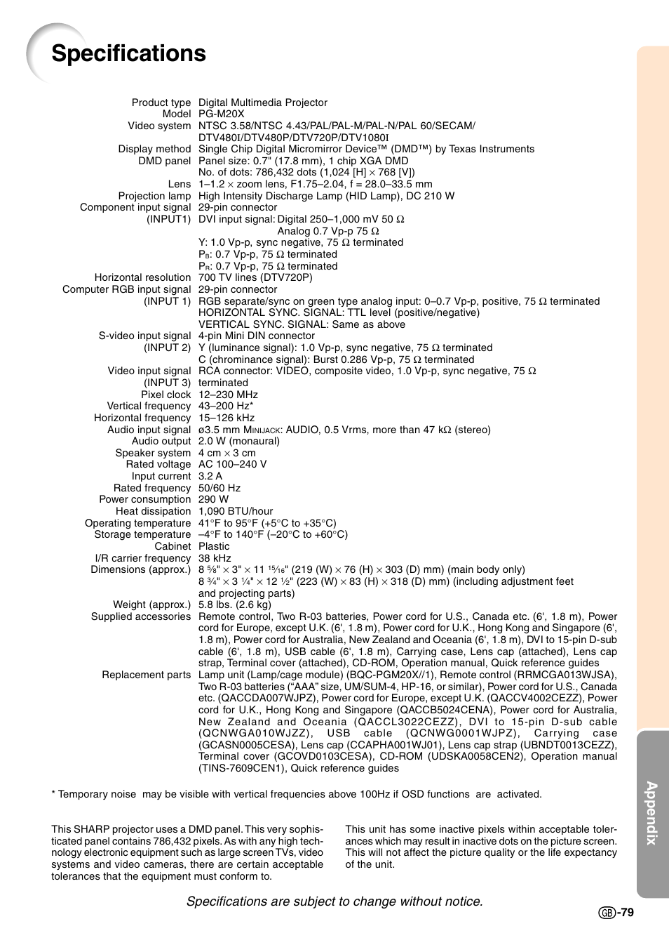 Specifications, Appendix | Sharp PG-M20X User Manual | Page 82 / 86