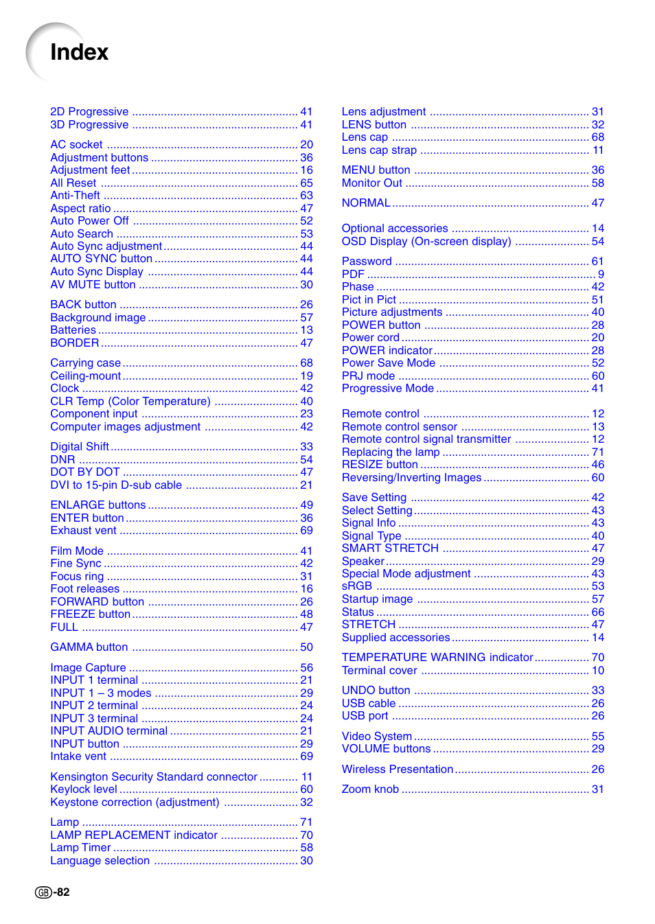 Index | Sharp PG-M20X User Manual | Page 85 / 86
