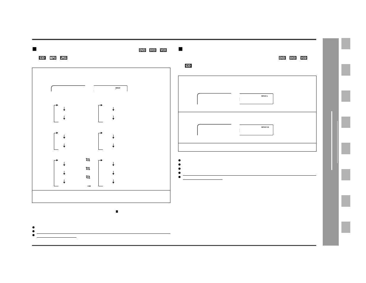 Dv d oper ation | Sharp DV-AT4000 User Manual | Page 27 / 40