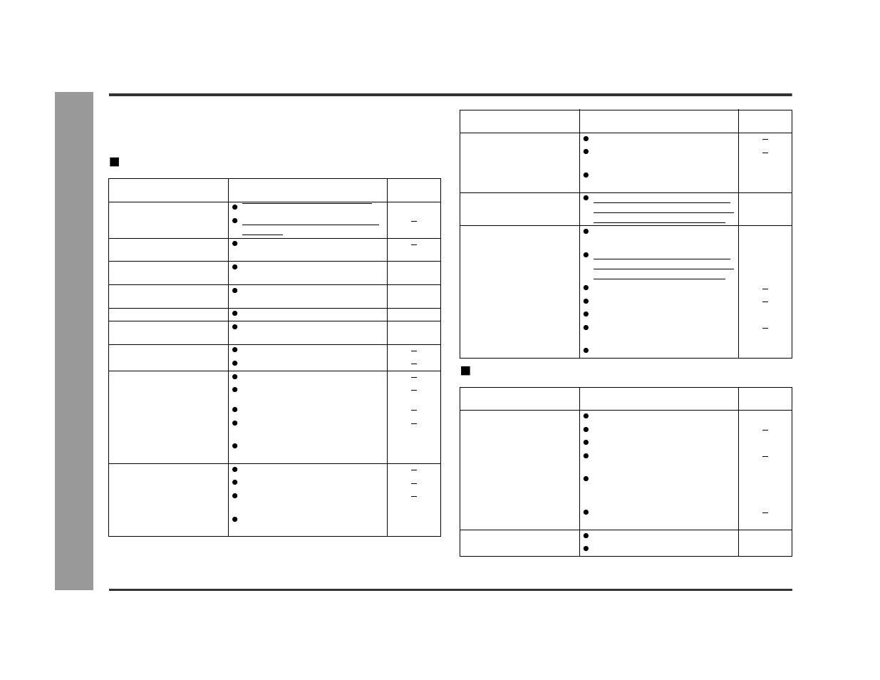 Troubleshooting chart, Re fe re nces, Dvd player " remote control | Sharp DV-AT4000 User Manual | Page 38 / 40