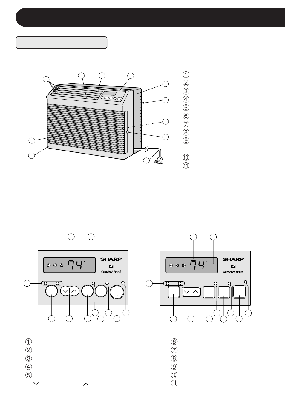 How to operate, Parts names, Unit control panel | Sharp ROOM AIR CONDITIONER AF-S80CX User Manual | Page 10 / 20