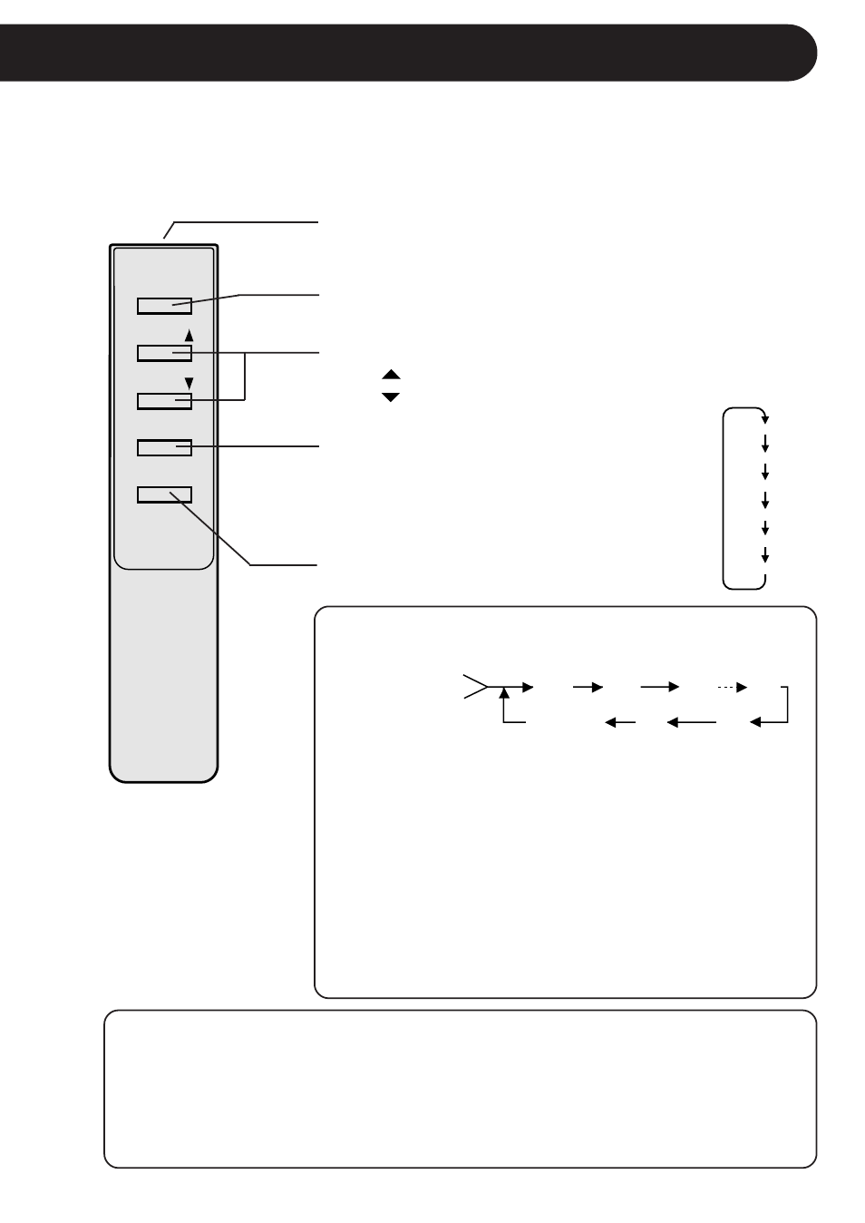 Operating with the remote control, How to operate | Sharp ROOM AIR CONDITIONER AF-S80CX User Manual | Page 17 / 20