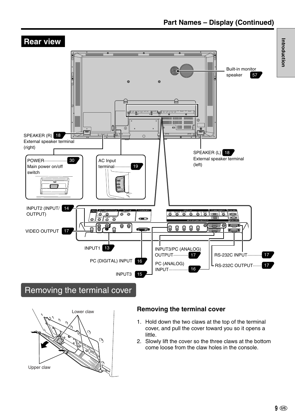 Rear view, Part names – display (continued), Removing the terminal cover | Sharp LC-M3700 User Manual | Page 10 / 73