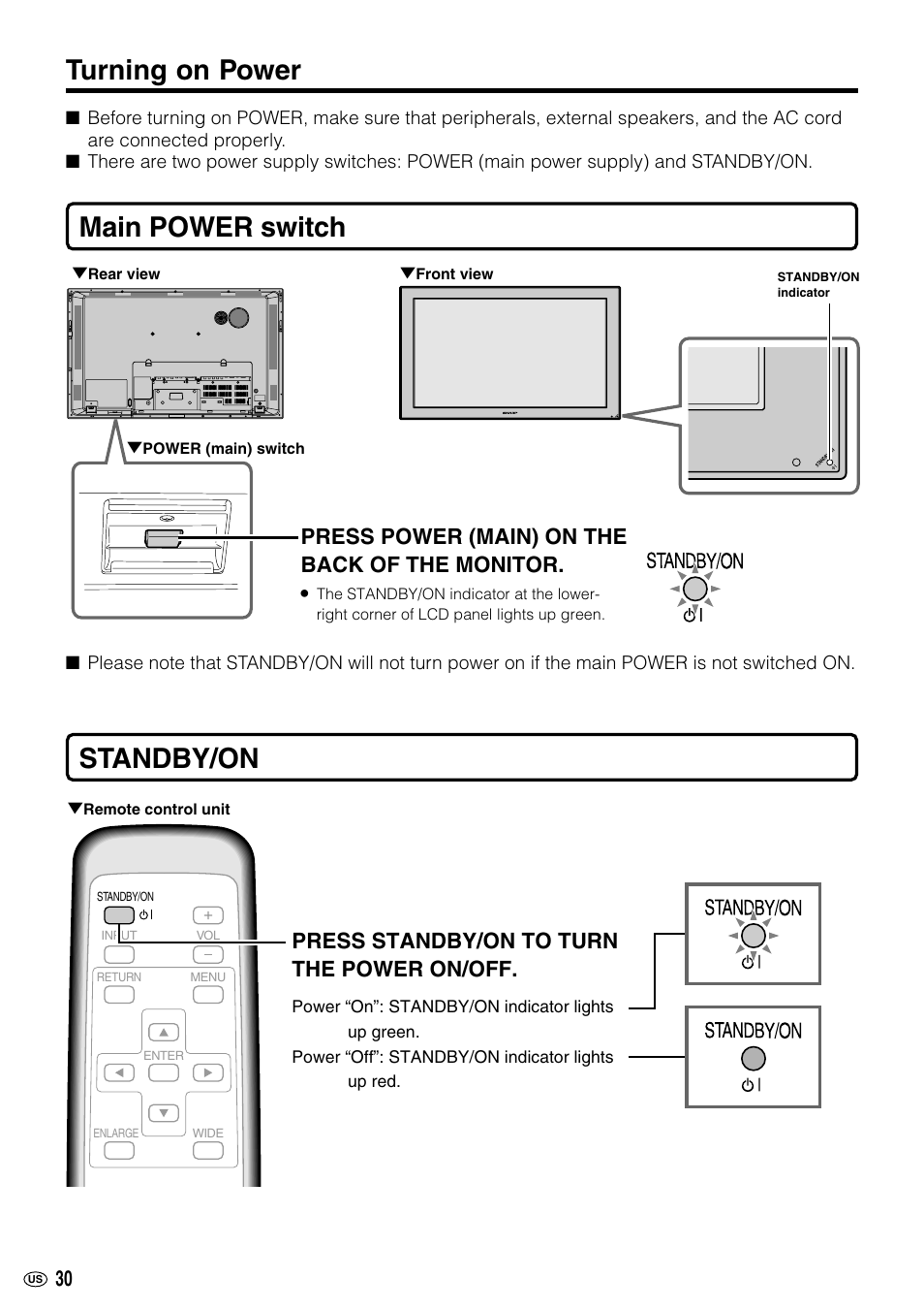 Turning on power, Main power switch standby/on, Press power (main) on the back of the monitor | Press standby/on to turn the power on/off | Sharp LC-M3700 User Manual | Page 31 / 73