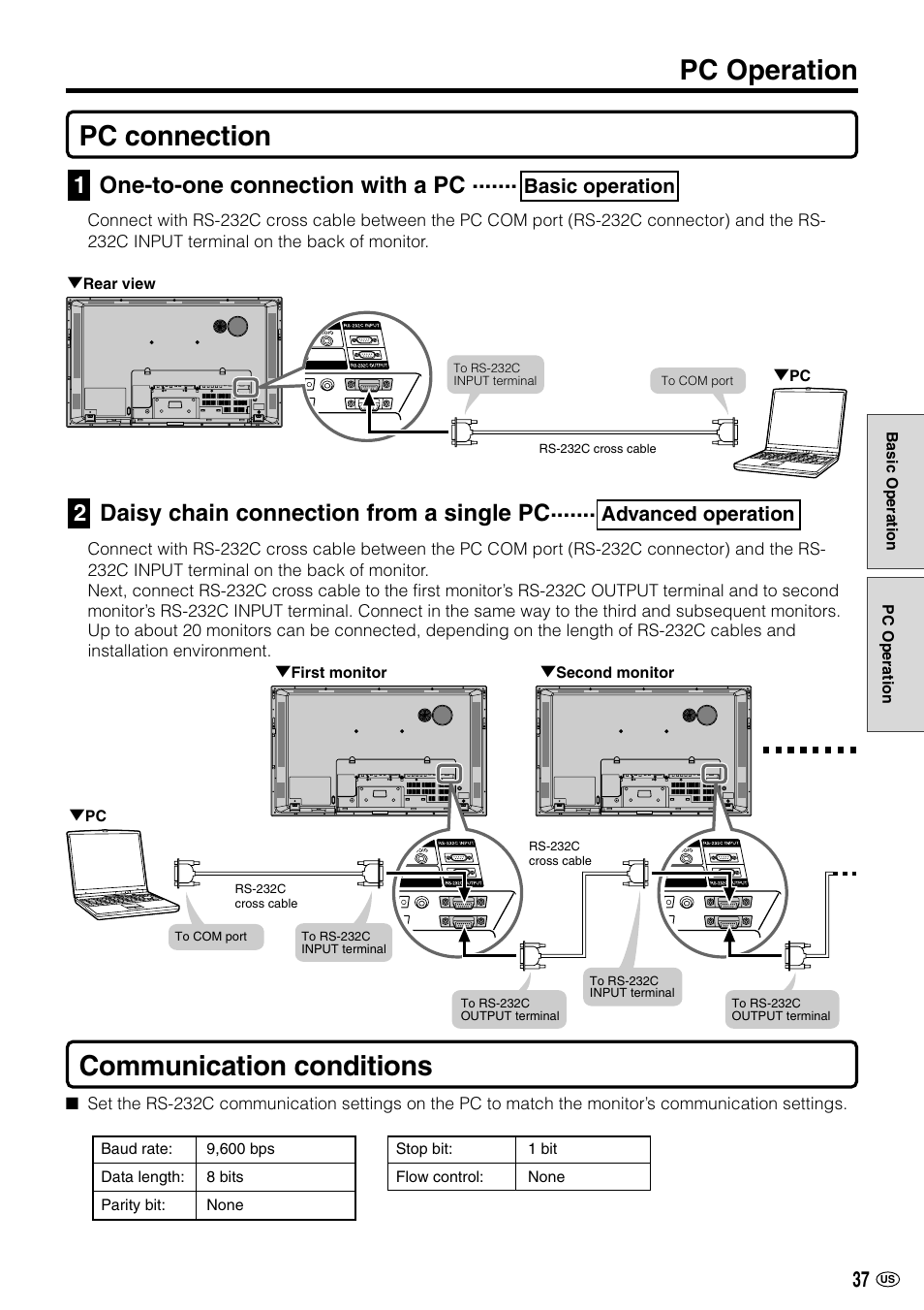 Pc operation pc connection, Communication conditions, 2daisy chain connection from a single pc | 1one-to-one connection with a pc | Sharp LC-M3700 User Manual | Page 38 / 73