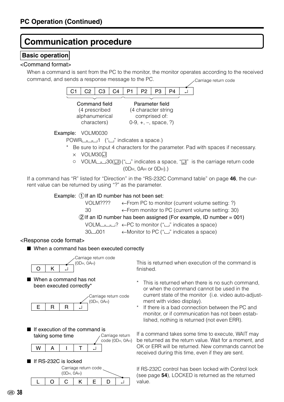 Communication procedure, Pc operation (continued), Basic operation | Sharp LC-M3700 User Manual | Page 39 / 73