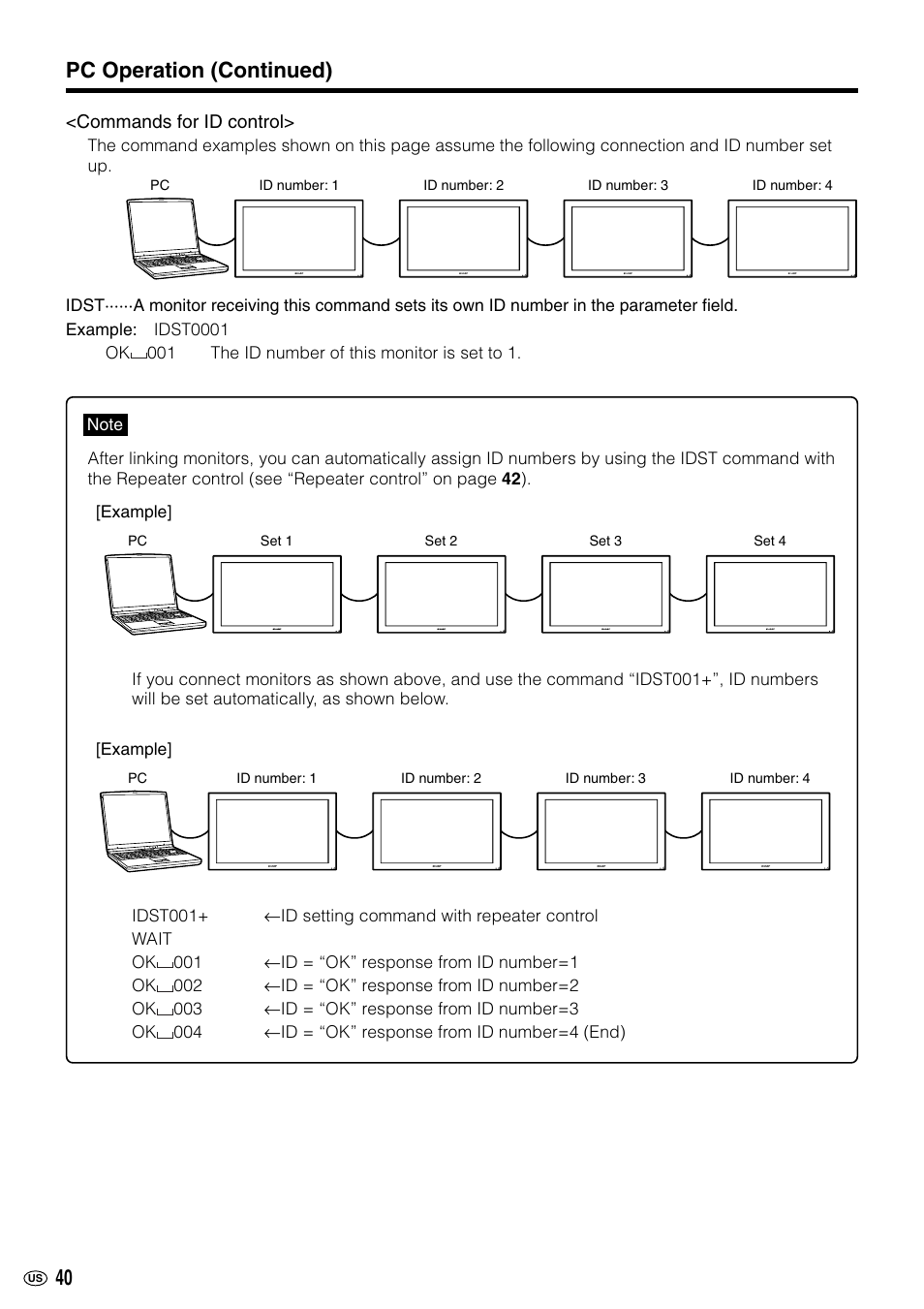 Pc operation (continued) | Sharp LC-M3700 User Manual | Page 41 / 73