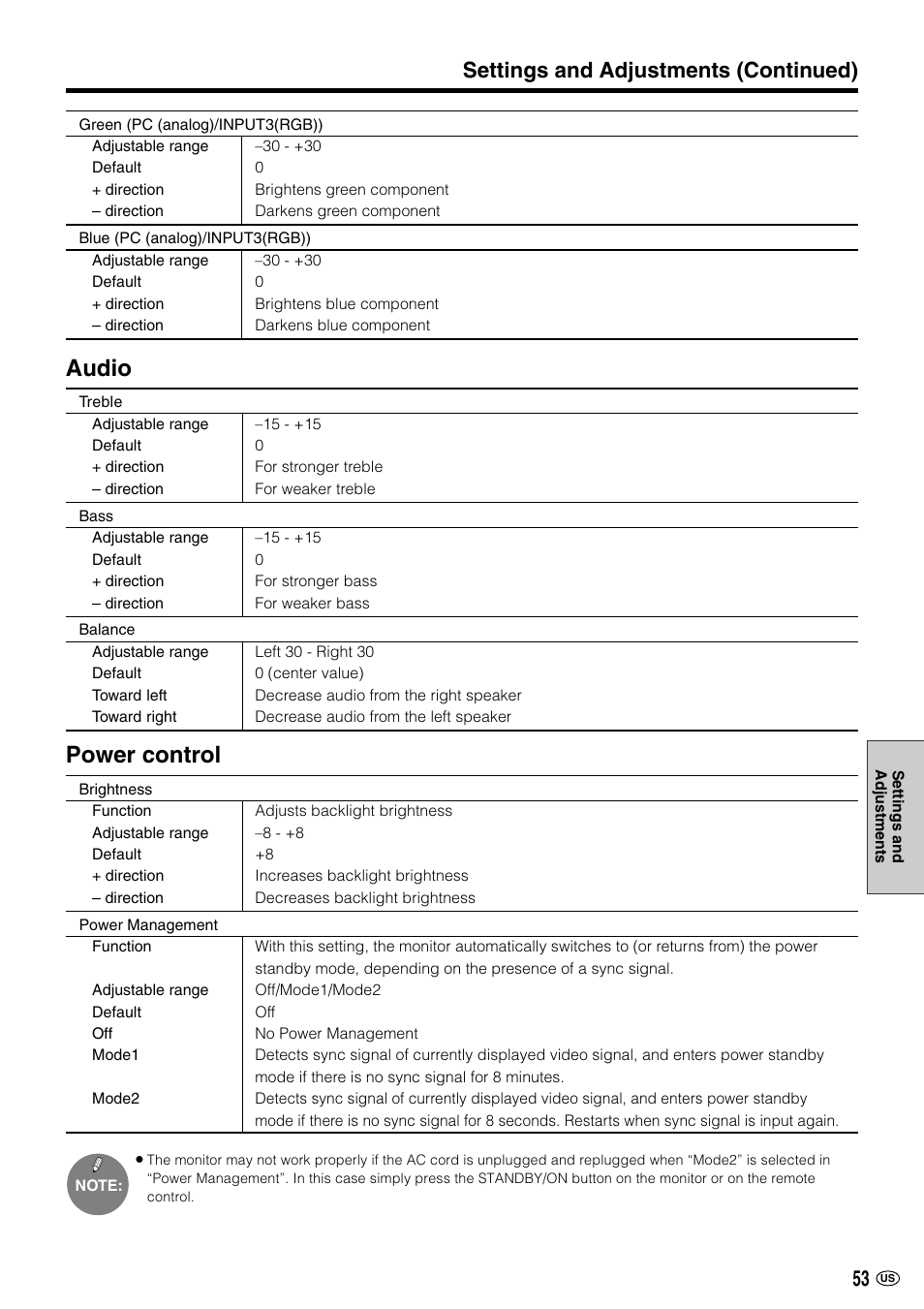 Audio, Power control, Settings and adjustments (continued) | Sharp LC-M3700 User Manual | Page 54 / 73