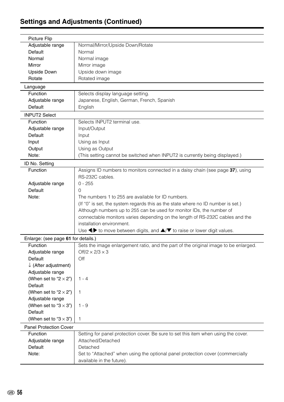 Settings and adjustments (continued) | Sharp LC-M3700 User Manual | Page 57 / 73