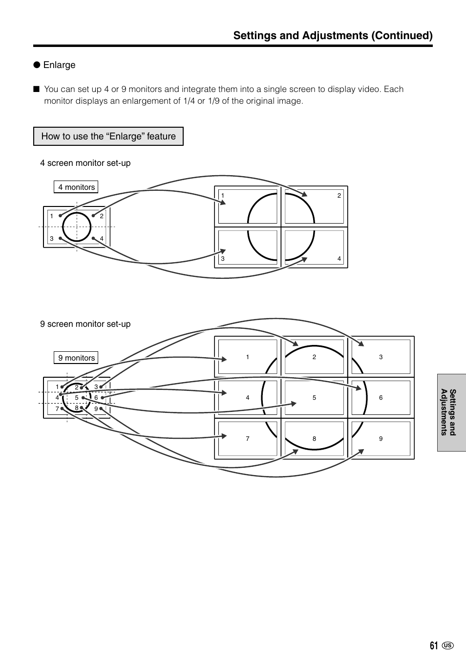 Settings and adjustments (continued), Enlarge, How to use the “enlarge” feature | Sharp LC-M3700 User Manual | Page 62 / 73