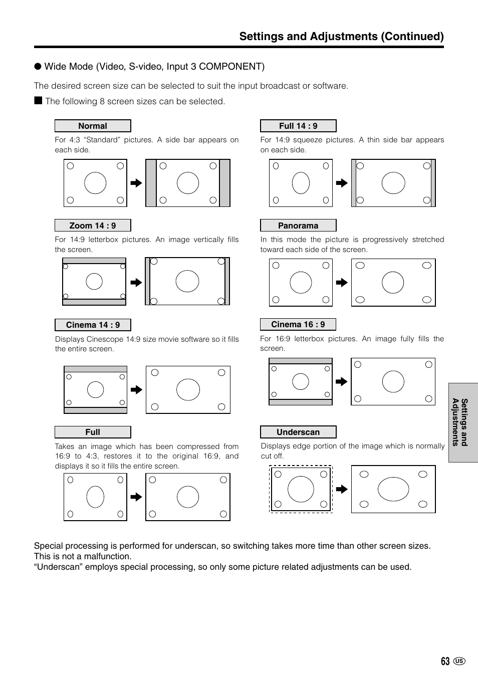 Settings and adjustments (continued) | Sharp LC-M3700 User Manual | Page 64 / 73