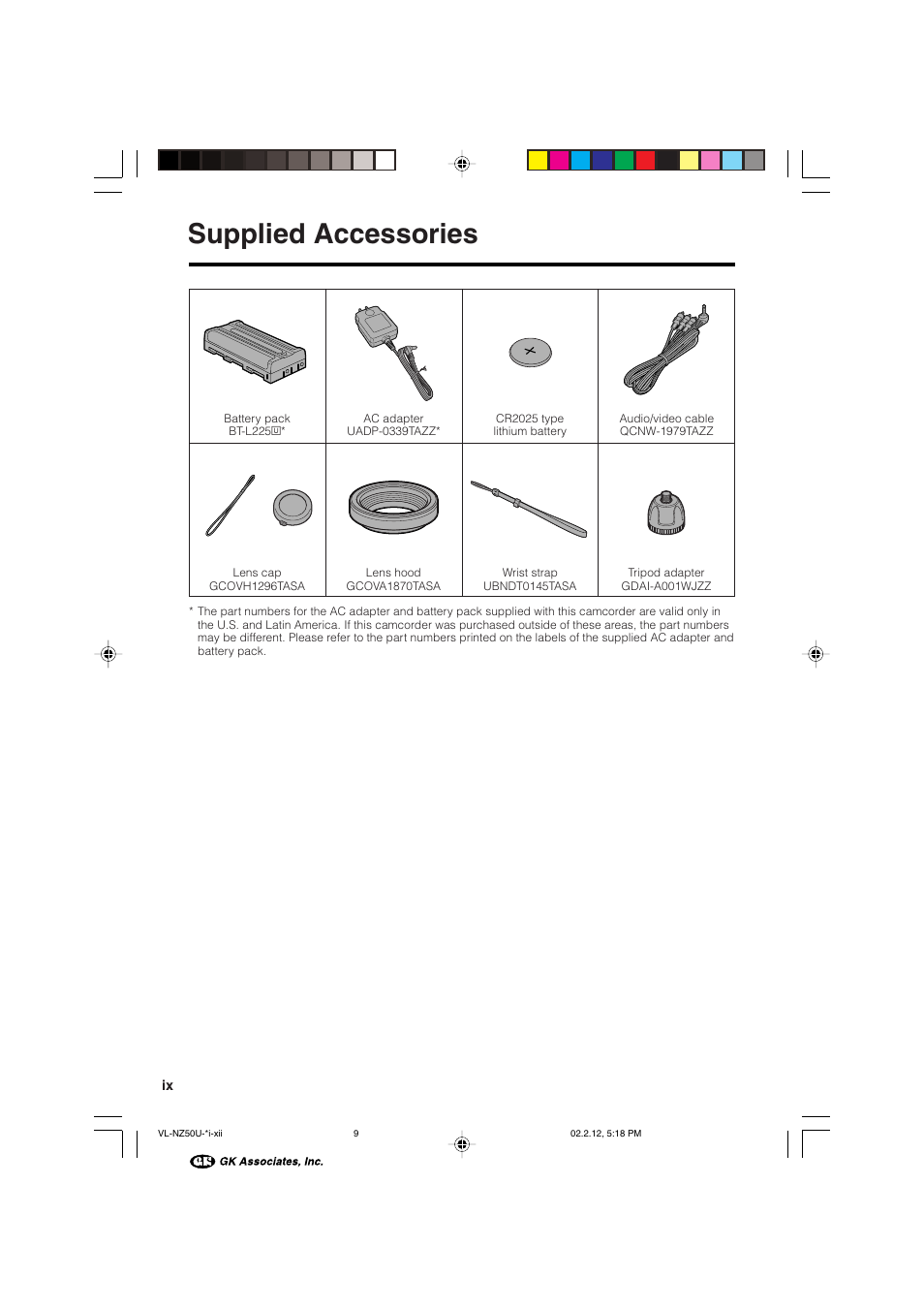 Supplied accessories | Sharp VL-NZ50U User Manual | Page 10 / 84