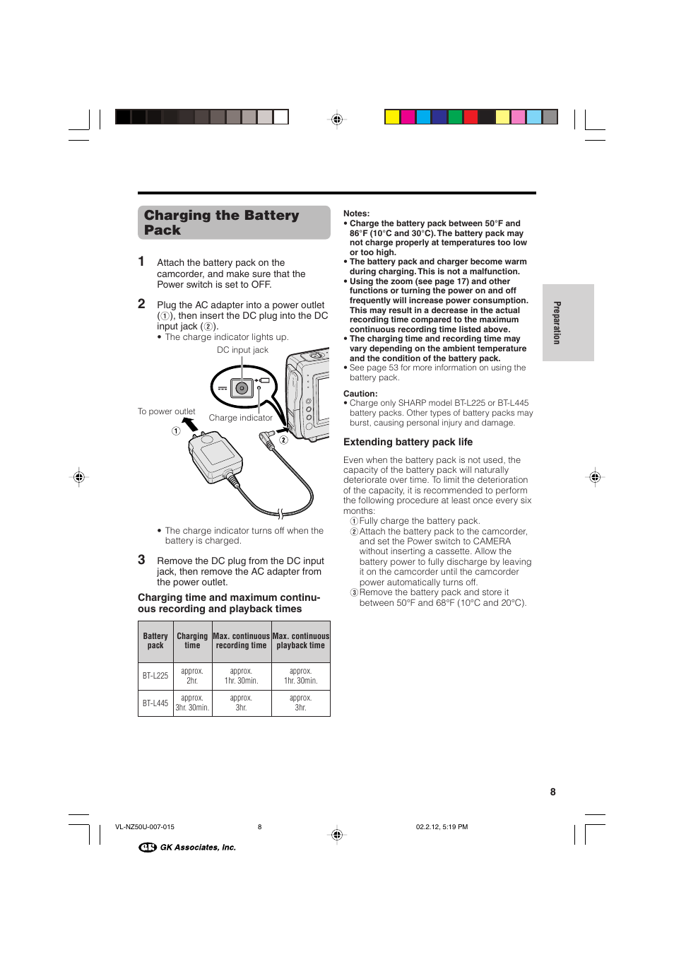 Charging the battery pack 1 | Sharp VL-NZ50U User Manual | Page 21 / 84