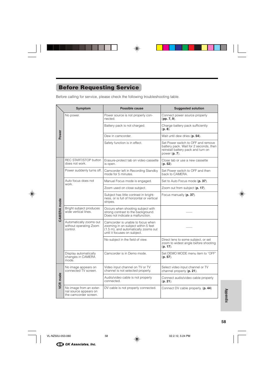 Before requesting service | Sharp VL-NZ50U User Manual | Page 71 / 84