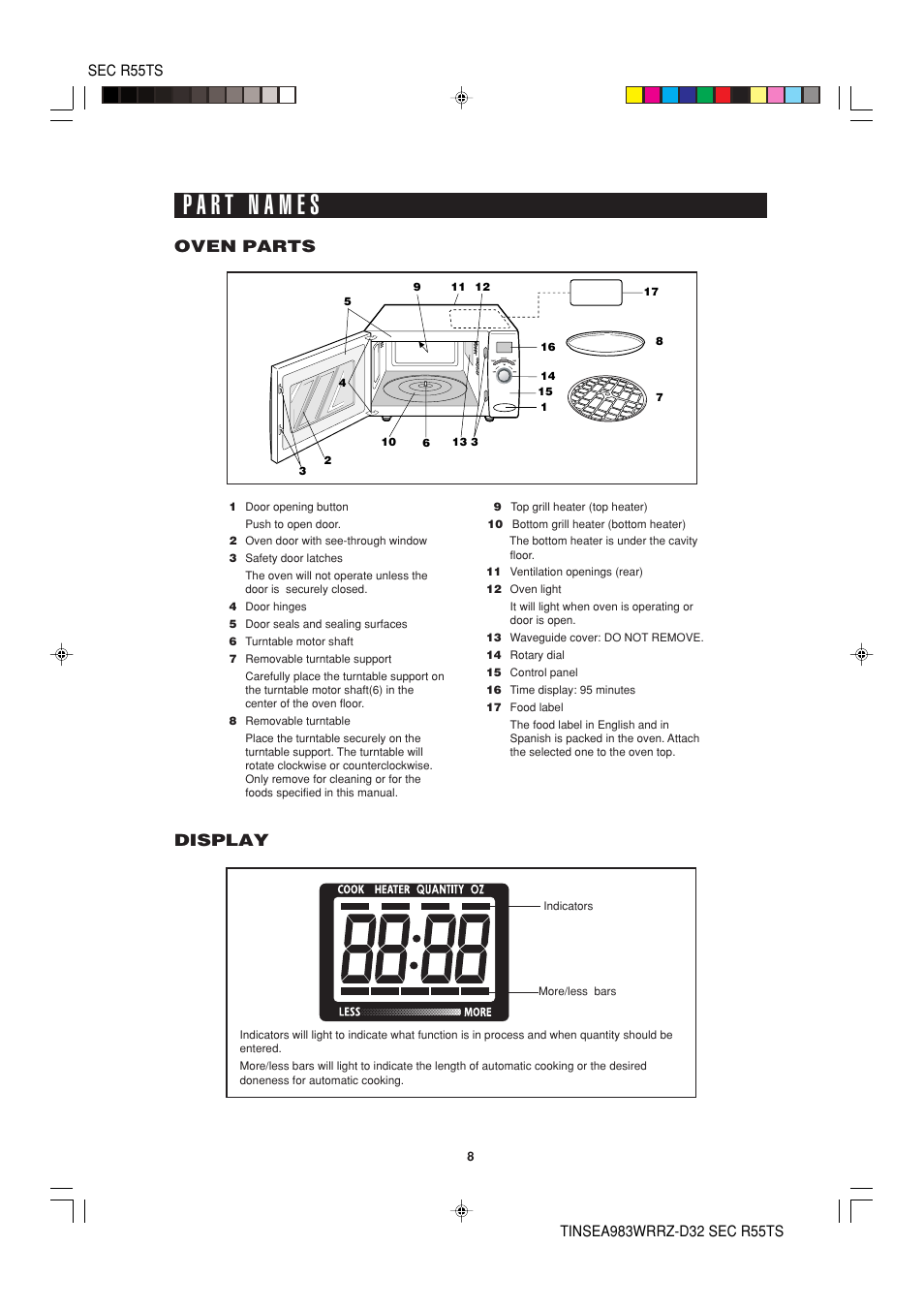 Oven parts display | Sharp R-55TS User Manual | Page 10 / 28