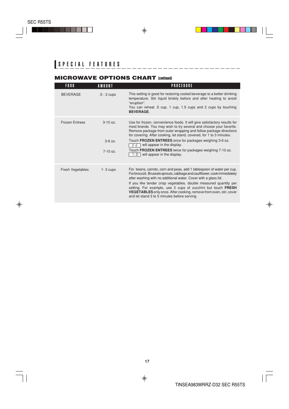 Microwave options chart | Sharp R-55TS User Manual | Page 19 / 28