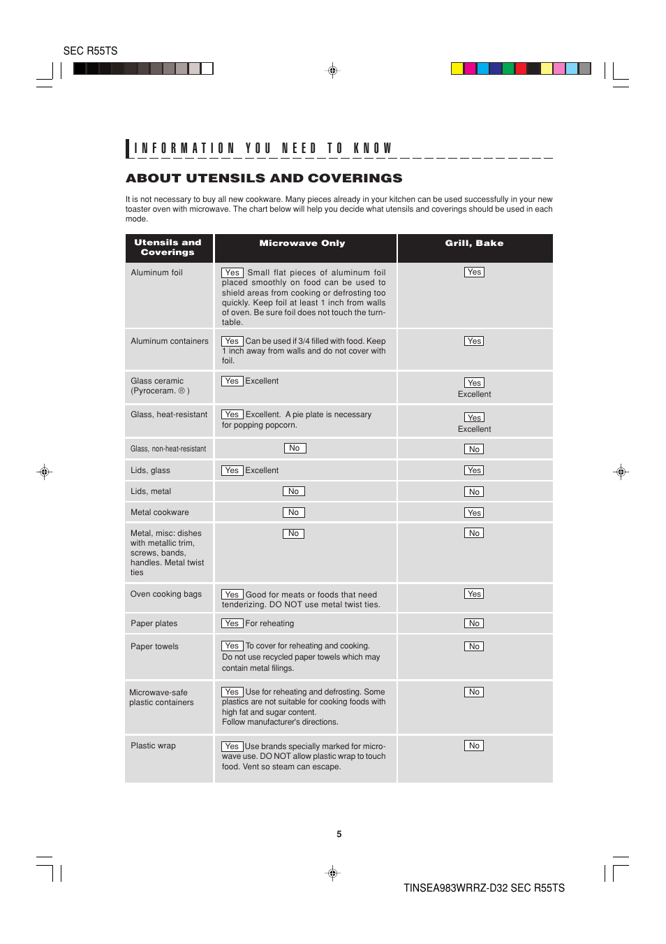 About utensils and coverings | Sharp R-55TS User Manual | Page 7 / 28